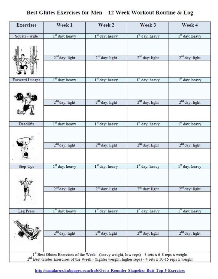 best workout schedule in gym