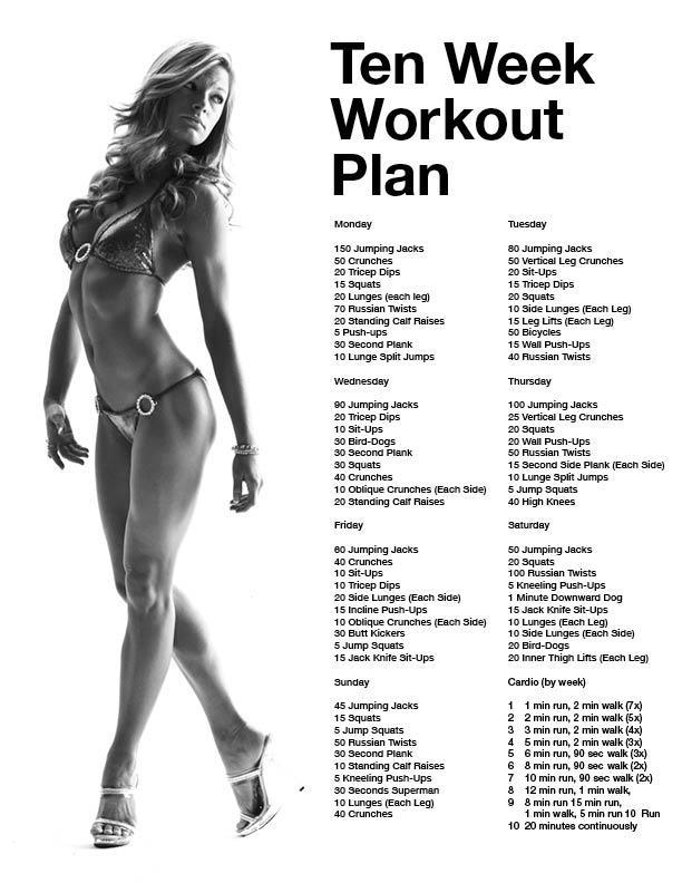 good workout routine for men